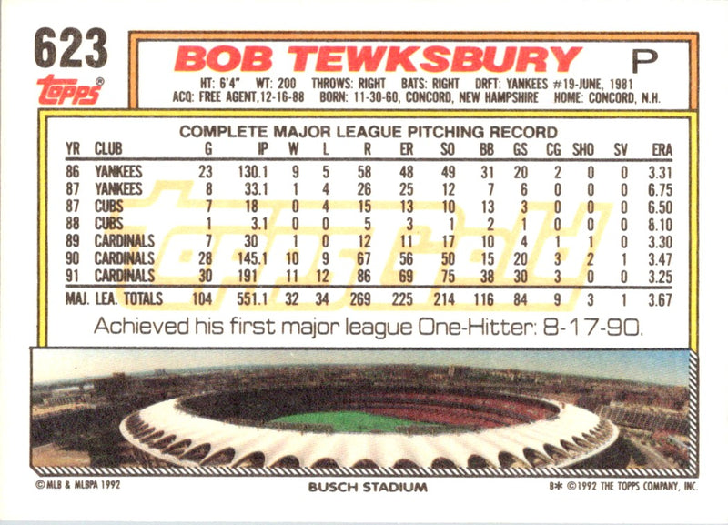 1992 Topps Bob Tewksbury