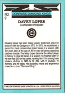 1986 Leaf Davey Lopes