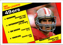 1984 Topps 49ers Team Leaders - Dwight Clark