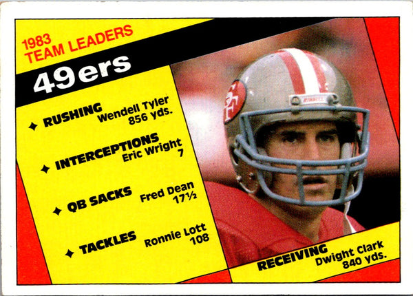 1984 Topps 49ers Team Leaders - Dwight Clark #349