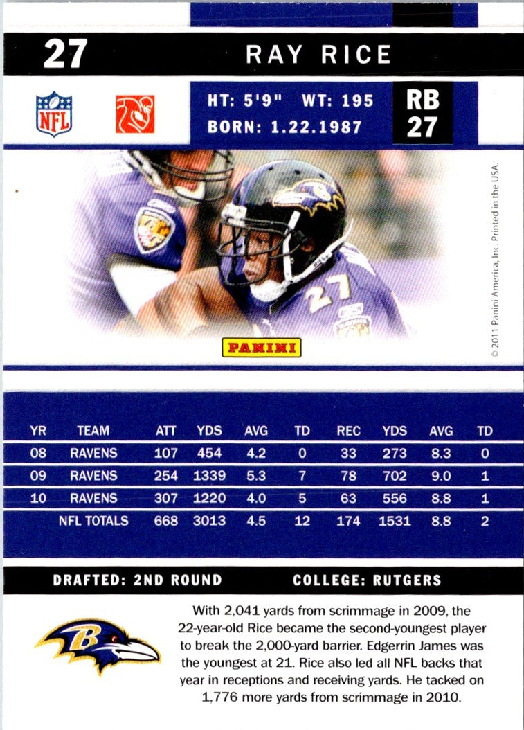 2011 Score Ray Rice