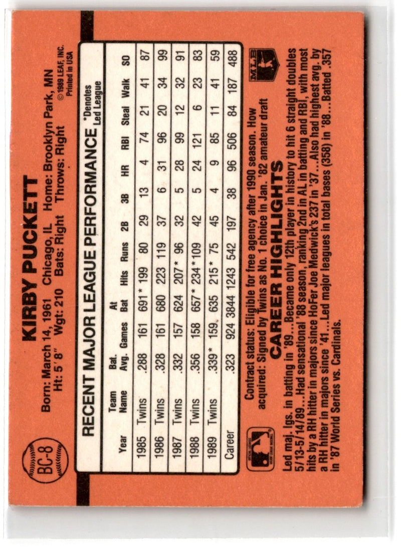 1988 Donruss Kirby Puckett