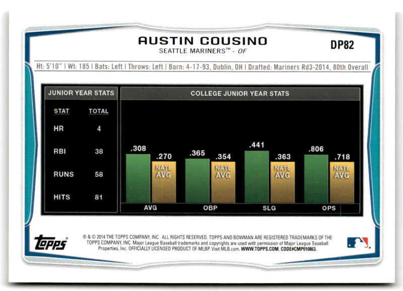 2014 Bowman Draft Picks & Prospects Austin Cousino