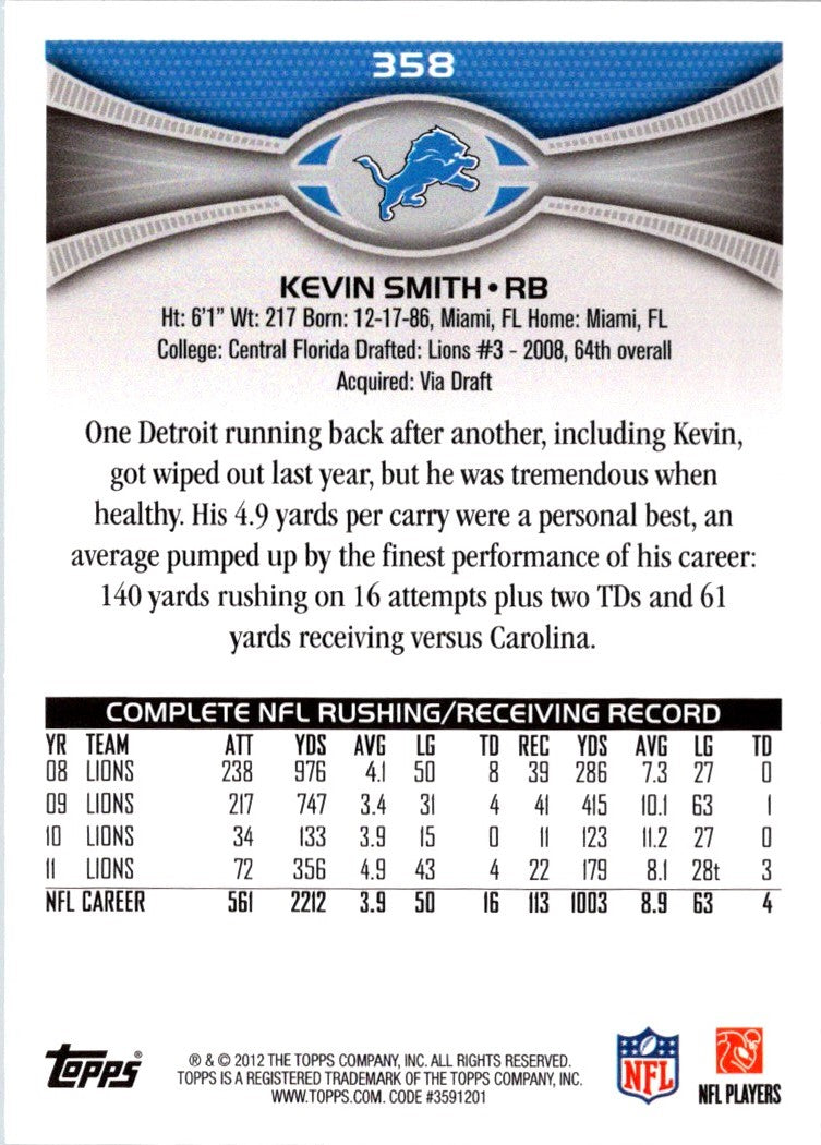 2012 Topps Kevin Smith