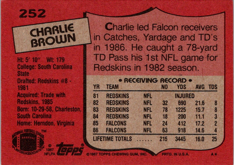 1987 Topps Charlie Brown