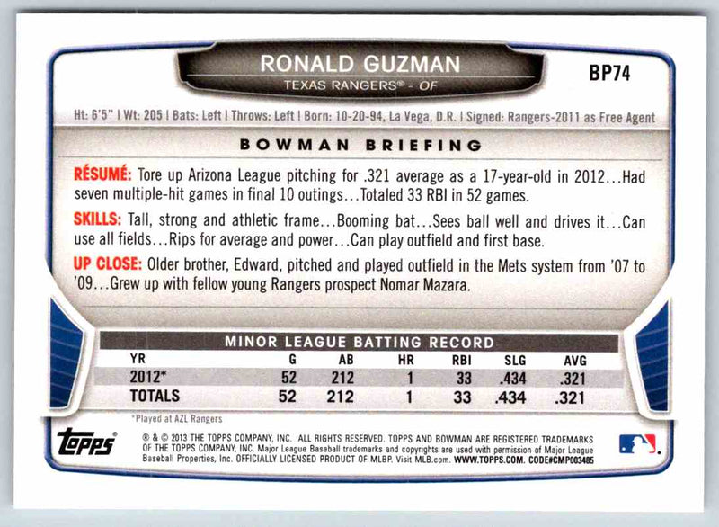 2013 Bowman Ronald Guzman