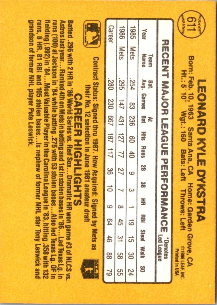 1987 Donruss Len Dykstra