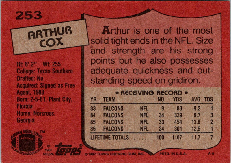 1987 Topps Arthur Cox