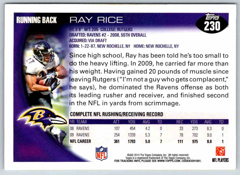 2011 Topps Football Ray Rice
