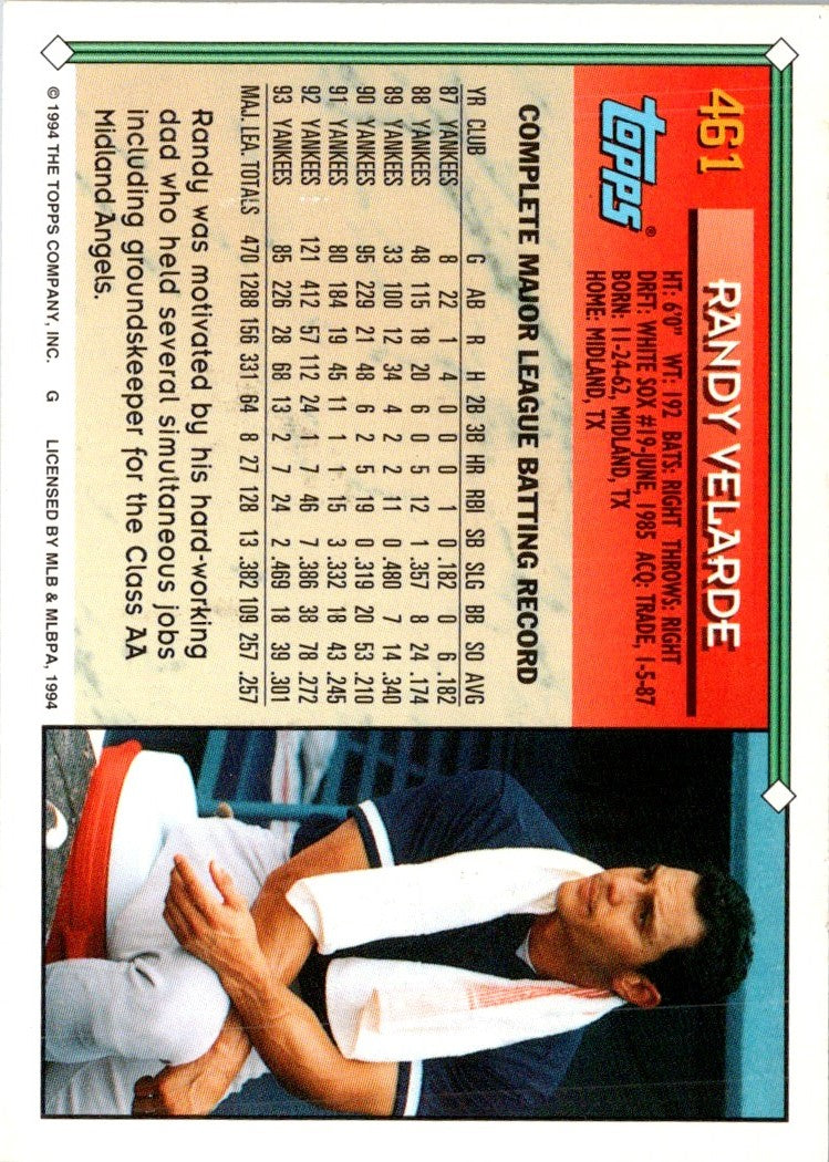 1994 Topps Randy Velarde