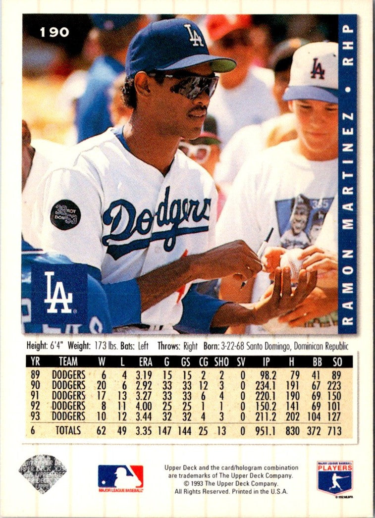 1994 Collector's Choice Ramon Martinez