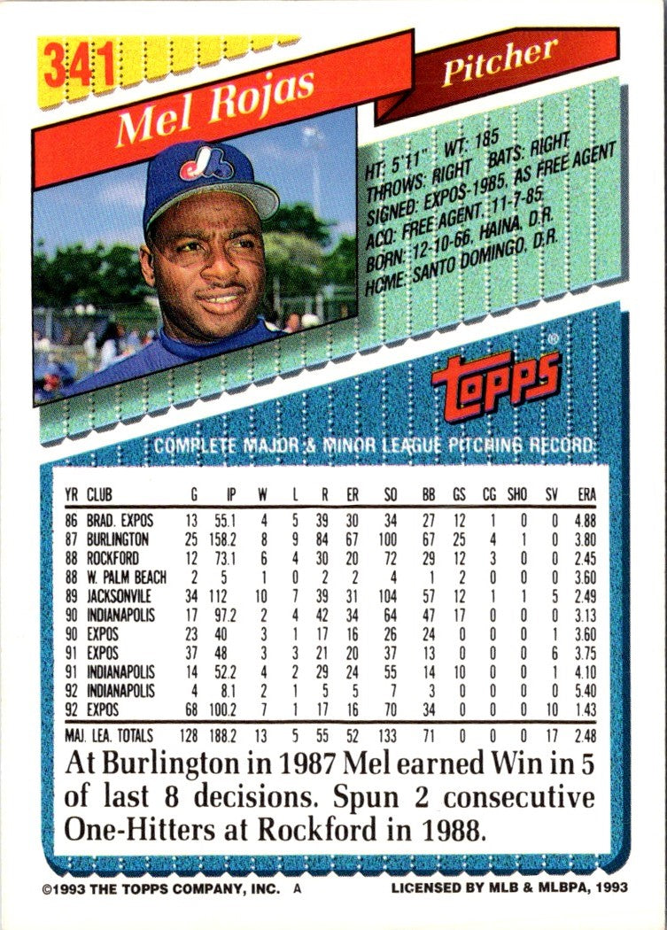 1993 Topps Mel Rojas