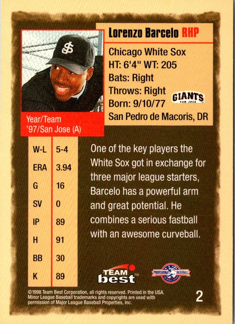 1998 Team Best Lorenzo Barcelo