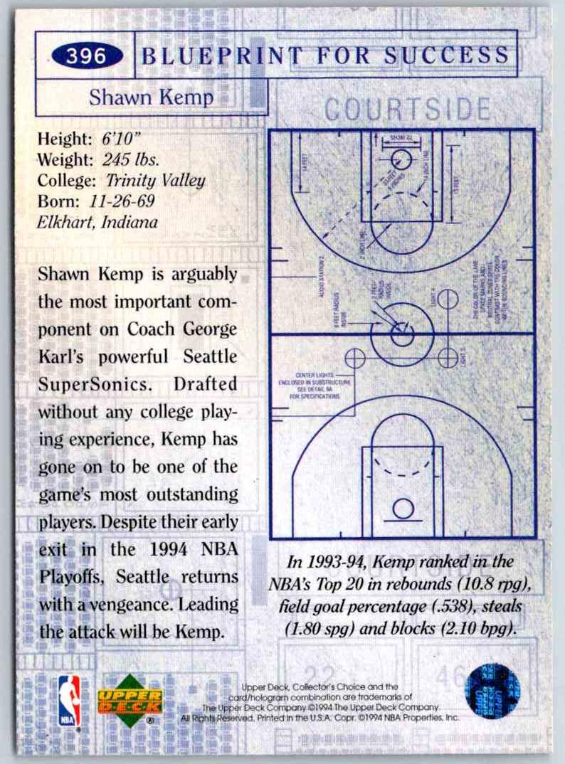 1994 Upper Deck Shawn Kemp