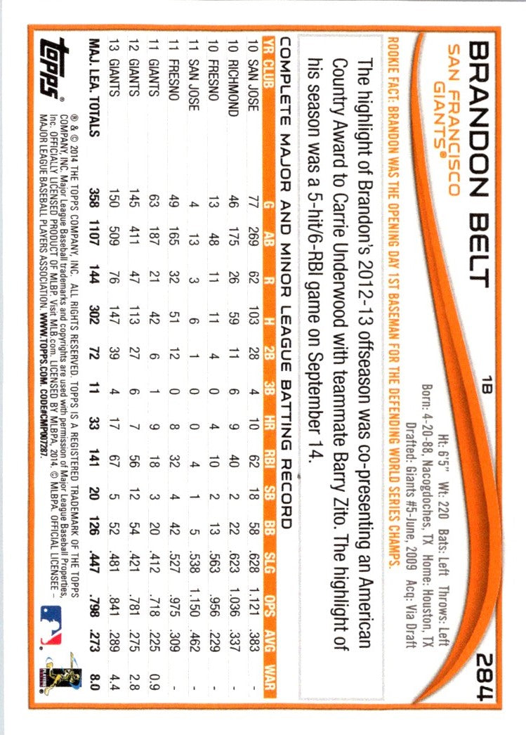 2014 Topps Brandon Belt