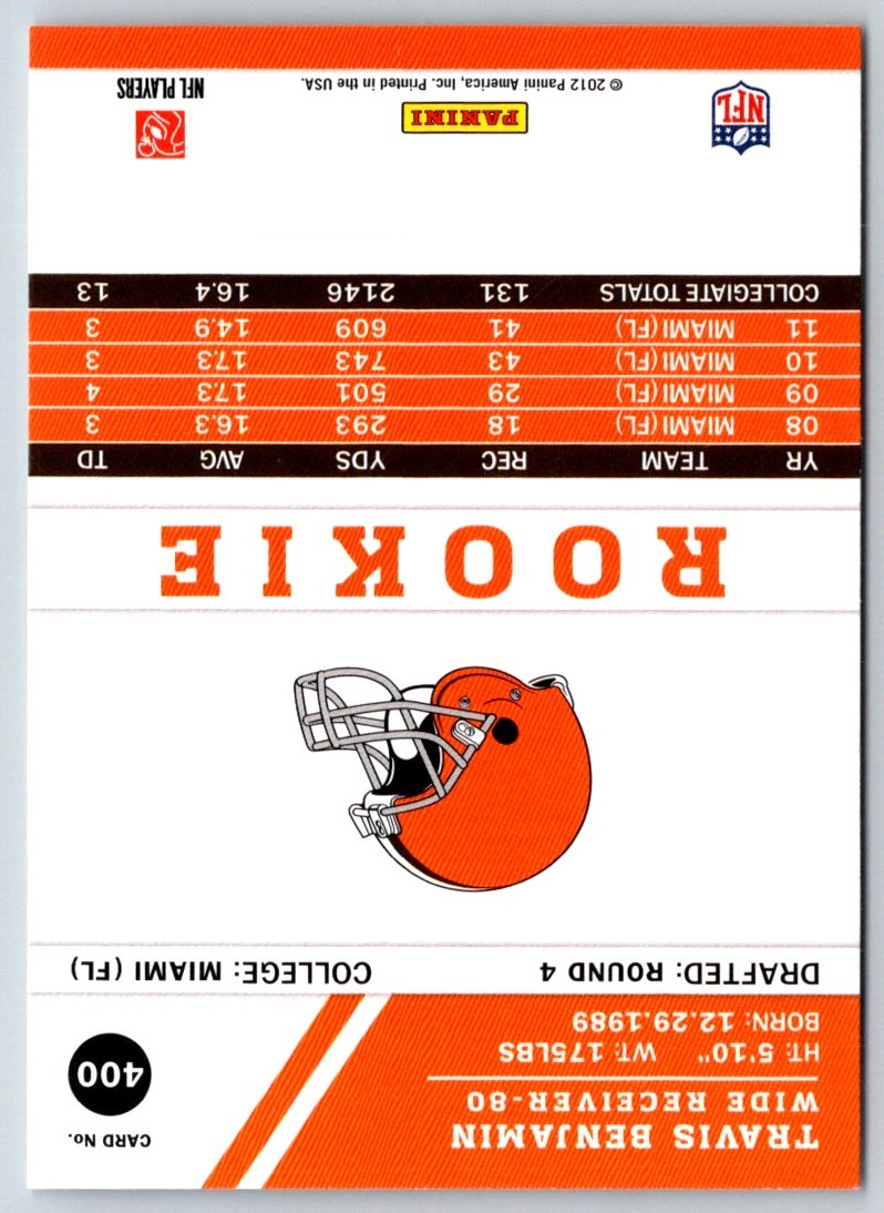 2012 Score Travis Benjamin