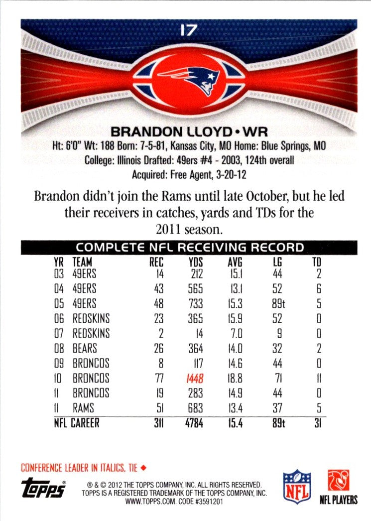 2012 Topps Brandon Lloyd