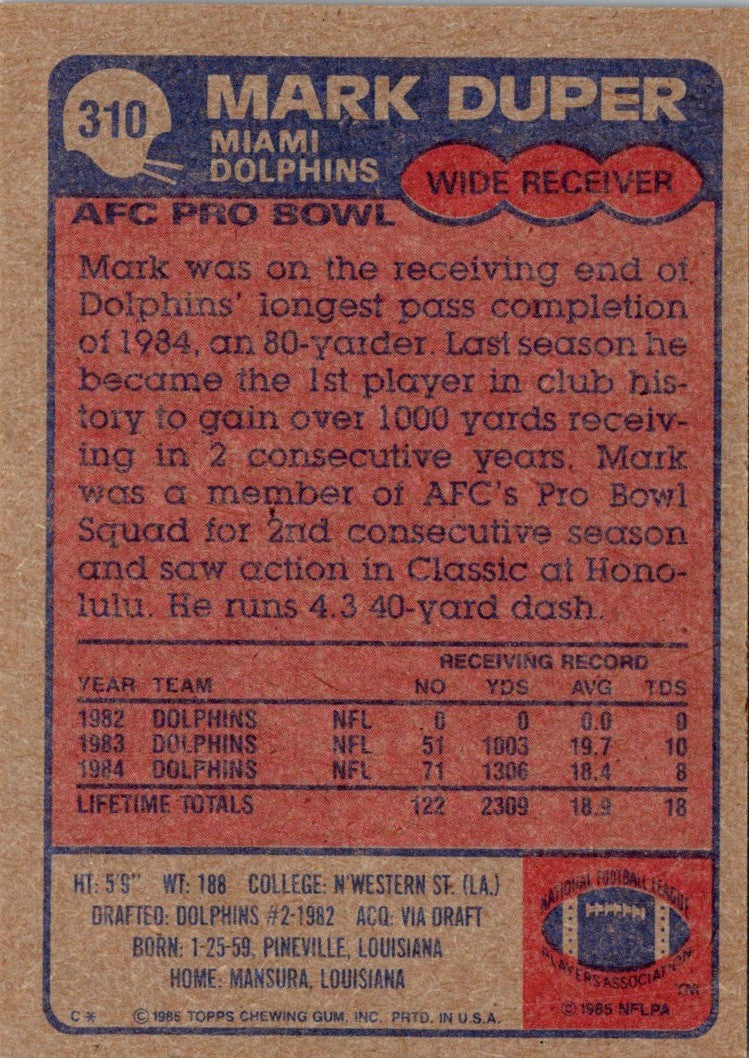 1985 Topps Mark Duper