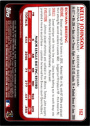 2011 Bowman Kelly Johnson