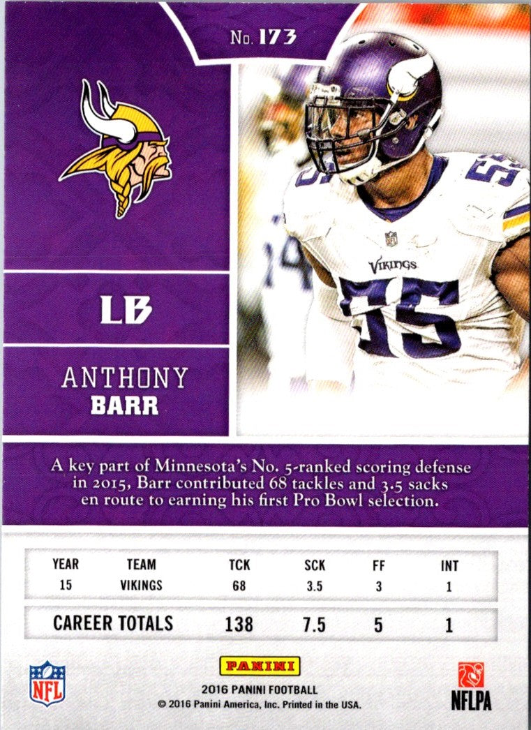 2016 Panini Anthony Barr