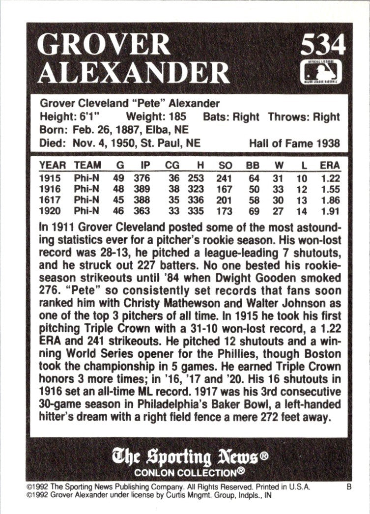 1992 Conlon Collection TSN Grover C. Alexander