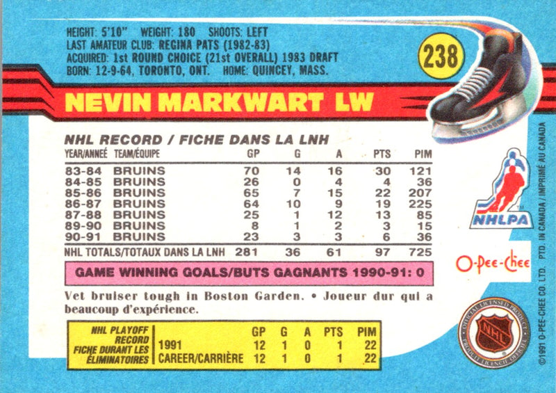 1991 O-Pee-Chee Nevin Markwart