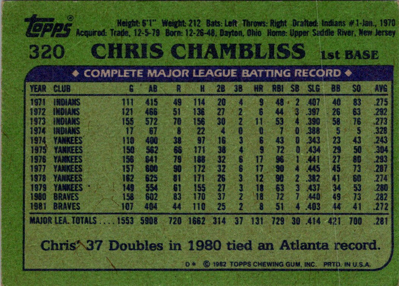 1982 Topps Chris Chambliss