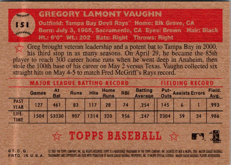 2001 Topps Heritage Greg Vaughn