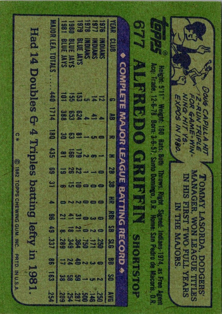 1982 O-Pee-Chee Alfredo Griffin