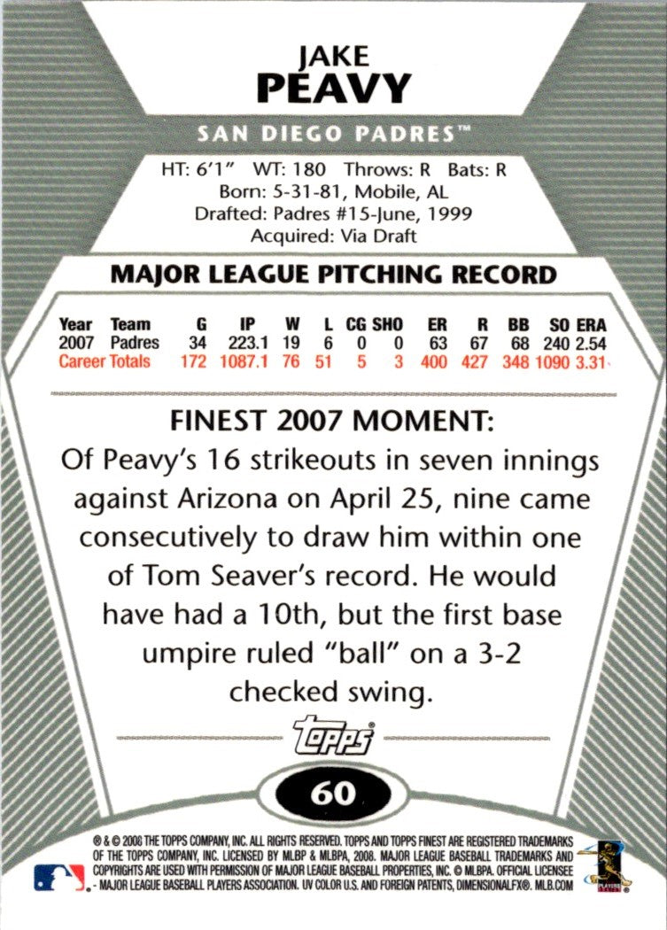 2008 Finest Jake Peavy