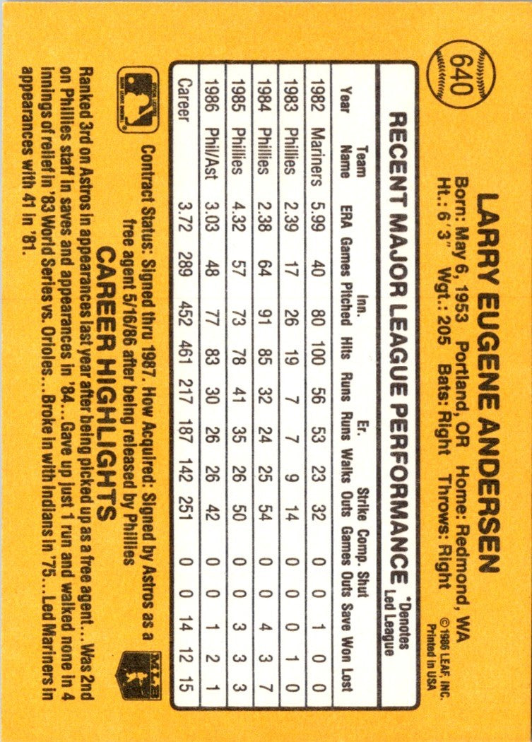 1987 Donruss Larry Andersen