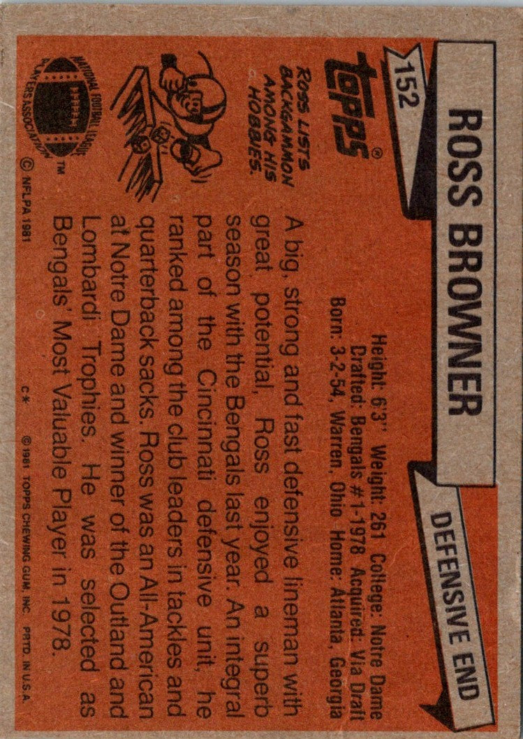 1981 Topps Ross Browner