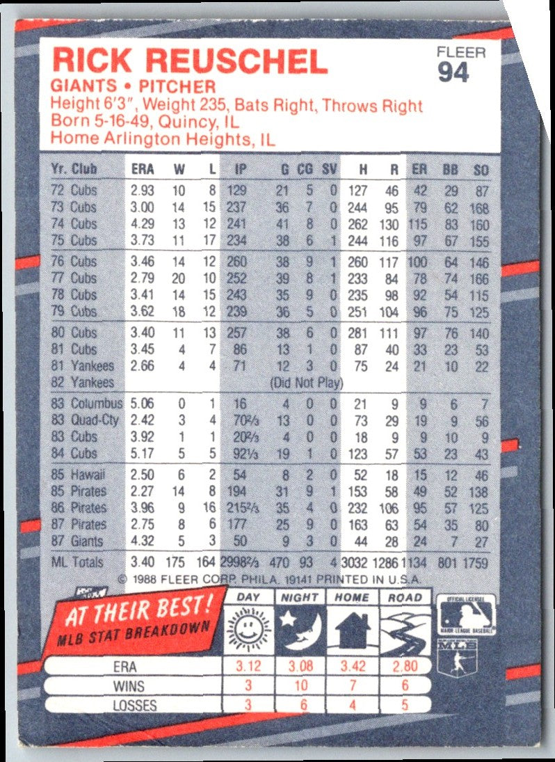 1988 Fleer Rick Reuschel