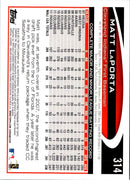 2012 Topps Matt LaPorta