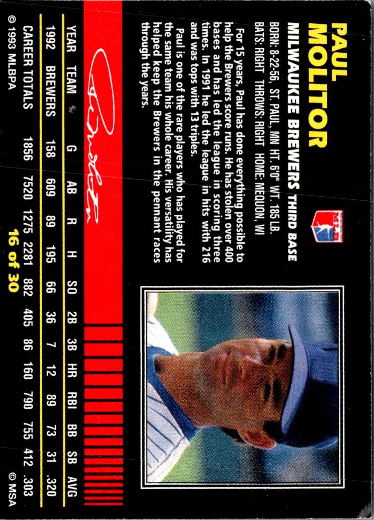 1993 Post Cereal Paul Molitor