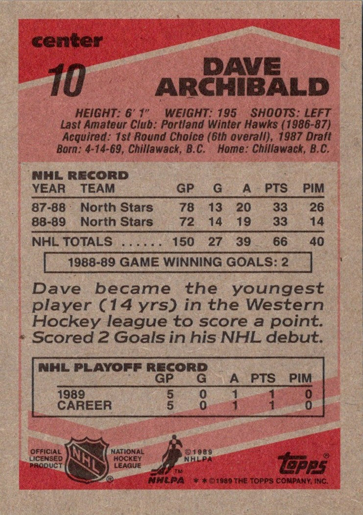 1989 Topps Dave Archibald