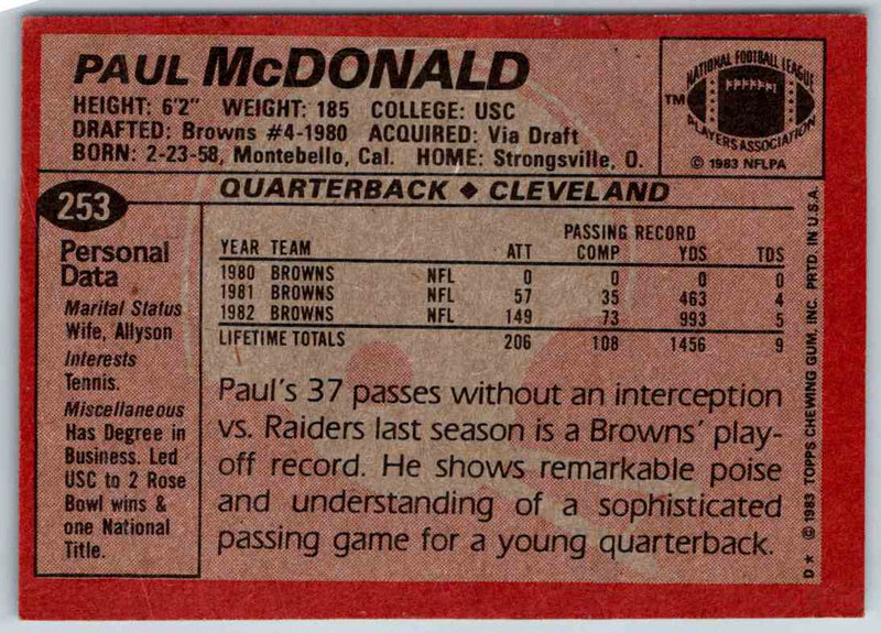 1983 Topps Paul McDonald