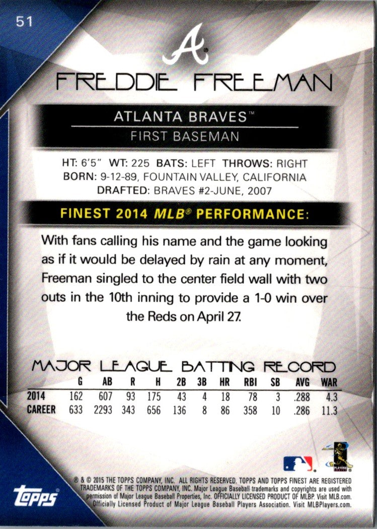 2015 Finest Freddie Freeman