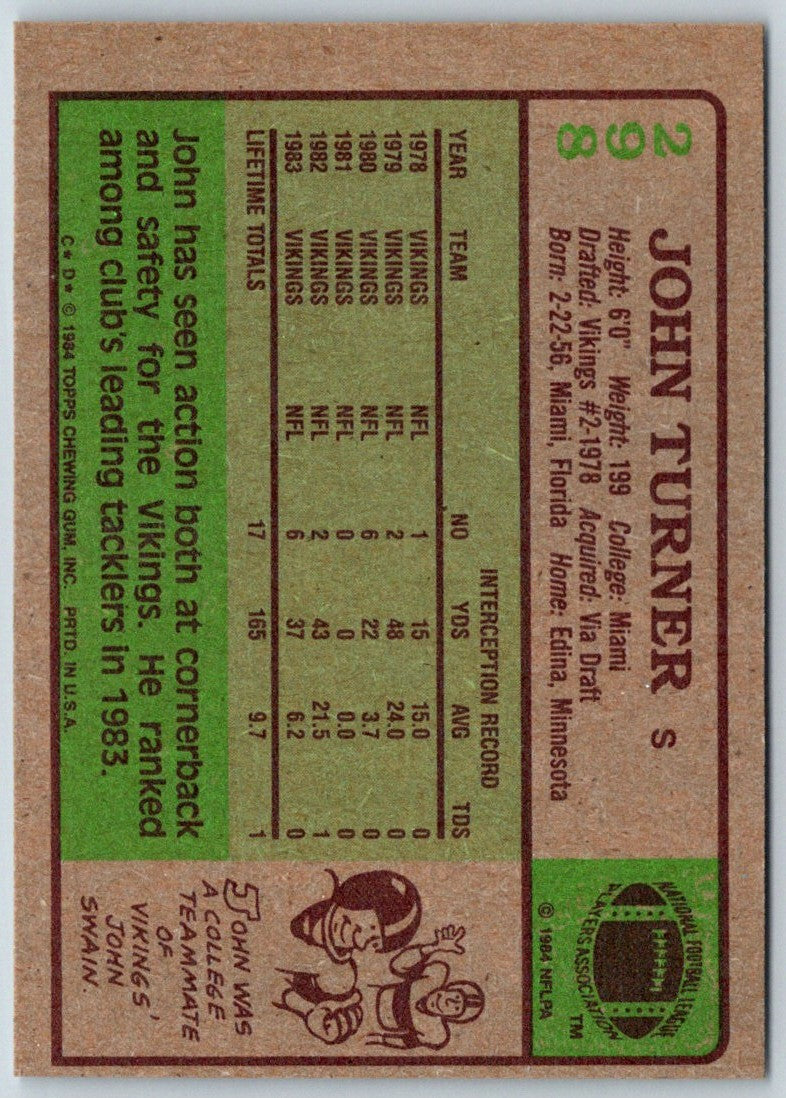 1984 Topps John Turner