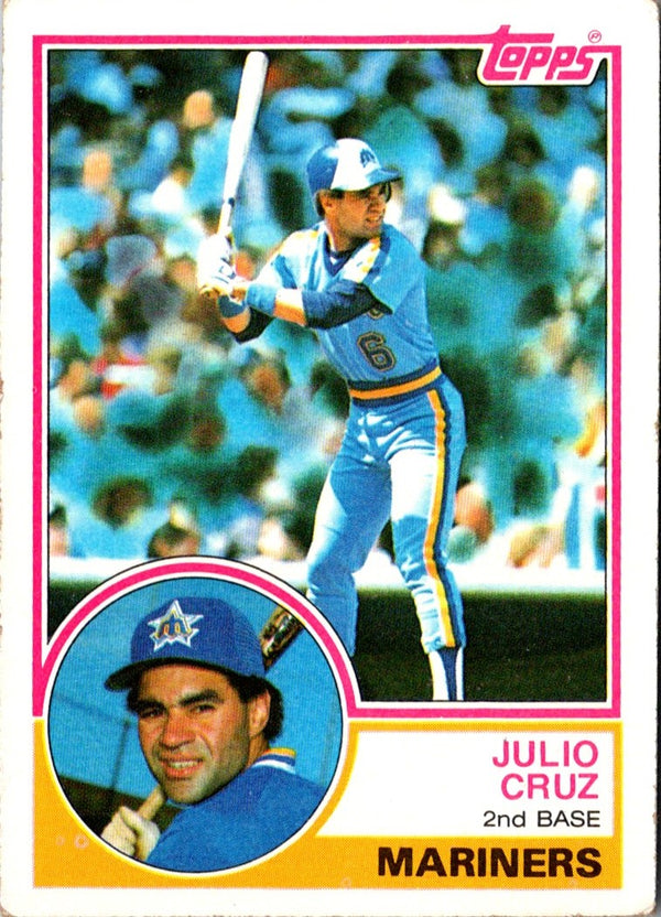 1983 Topps Julio Cruz #414