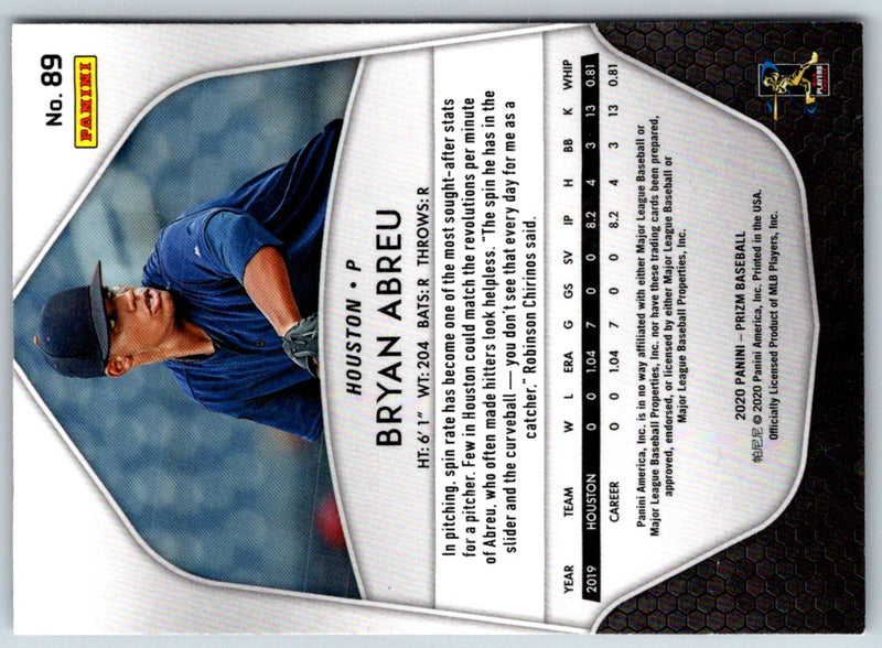 2020 Panini Absolute Rookie Materials Bryan Abreu