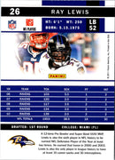 2011 Score Ray Lewis