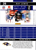 2011 Score Ray Lewis #26