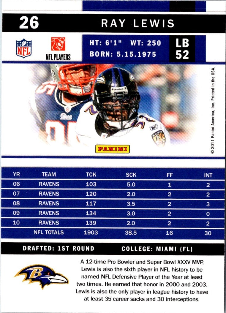 2011 Score Ray Lewis