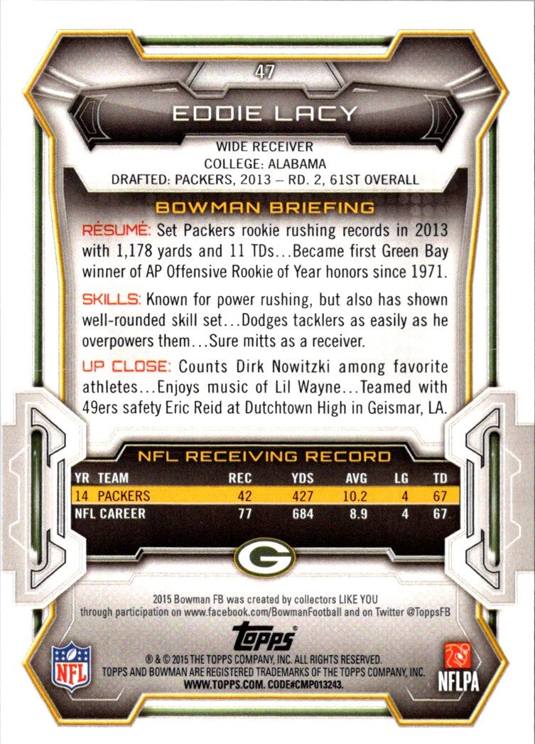 2015 Bowman Eddie Lacy