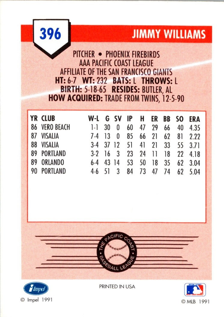1991 Line Drive AAA Jimmy Williams