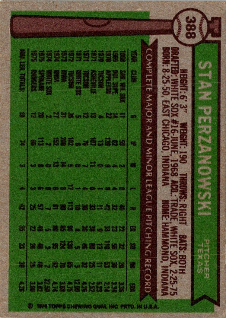 1976 Topps Stan Perzanowski