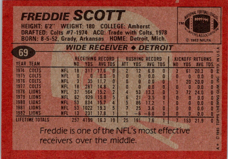 1983 Topps Freddie Scott