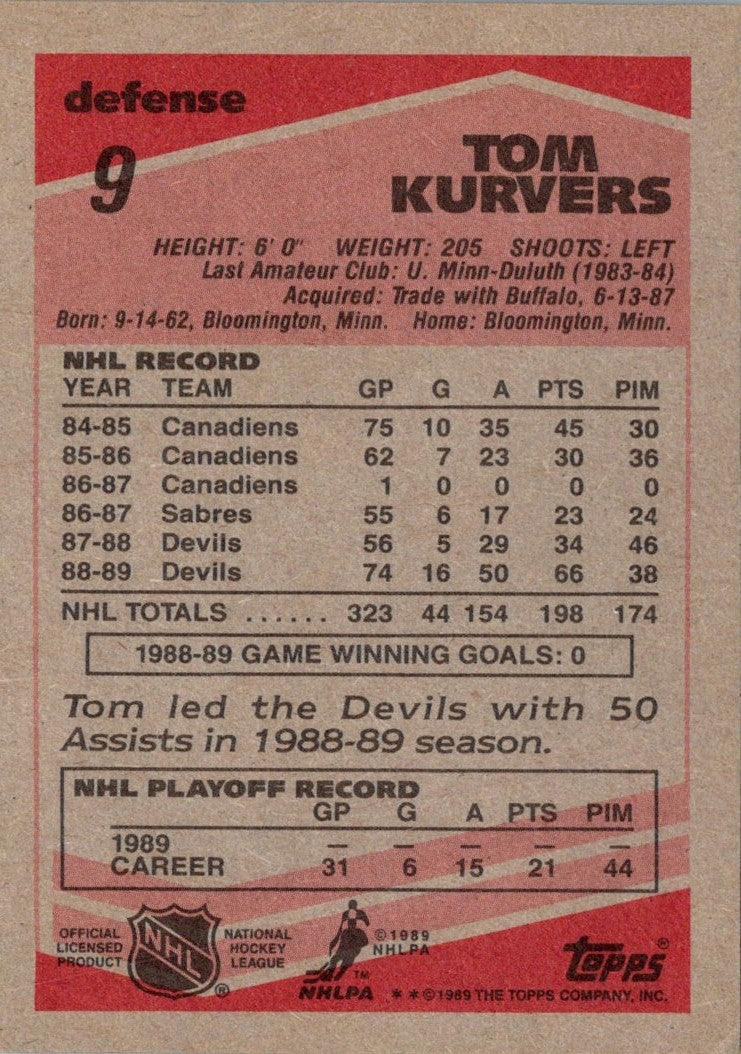 1989 Topps Tom Kurvers