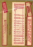 1985 O-Pee-Chee Gary Ward